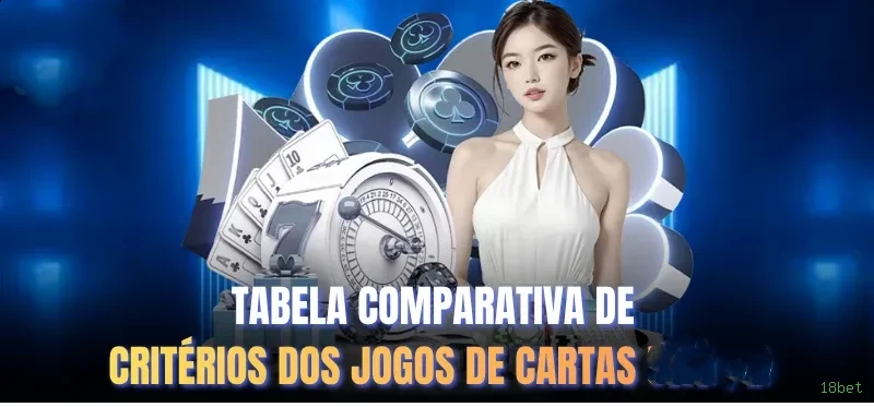 App 18bet